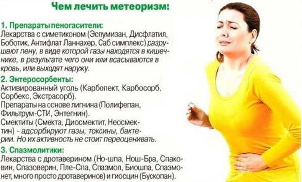 Проблема тяжести в животе: влияние на качество жизни