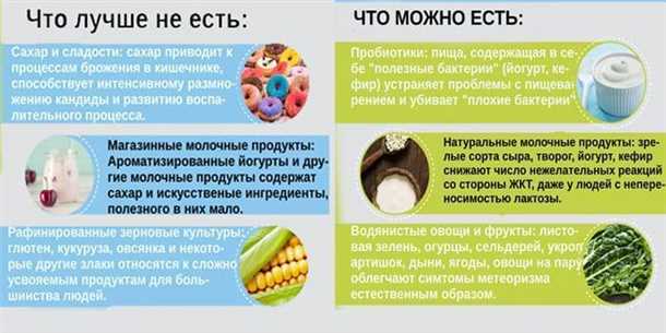 Какие добавки могут помочь при тяжести в животе?