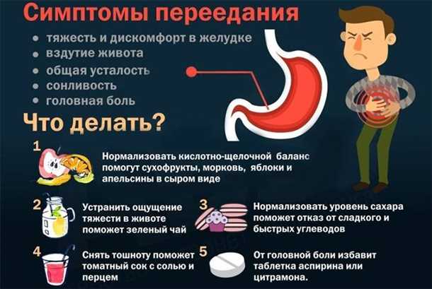 2. Приседания