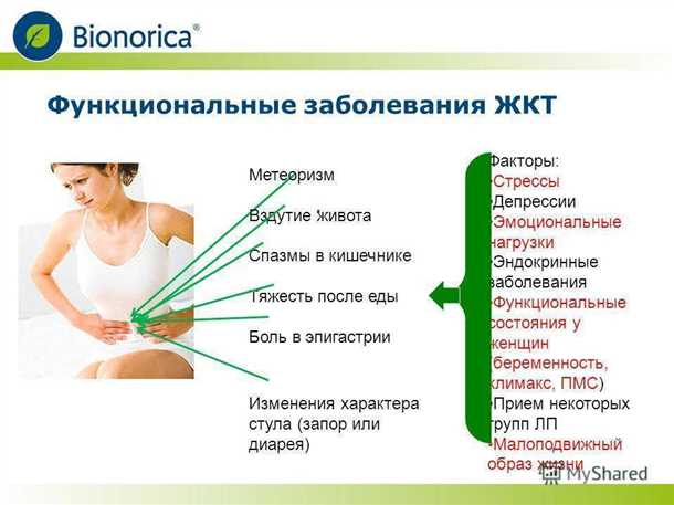Ограничение физической активности