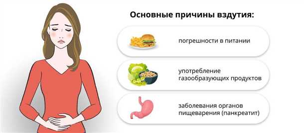 Тяжесть и вздутие в животе: причины и устранение проблемы (препараты, диета)