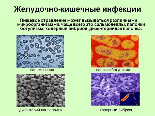 2. Нарушение микрофлоры