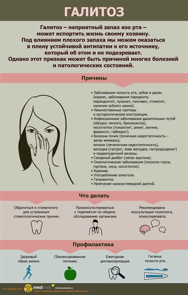 Взаимосвязь между бактериями и запахом
