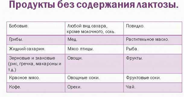 Альтернативы