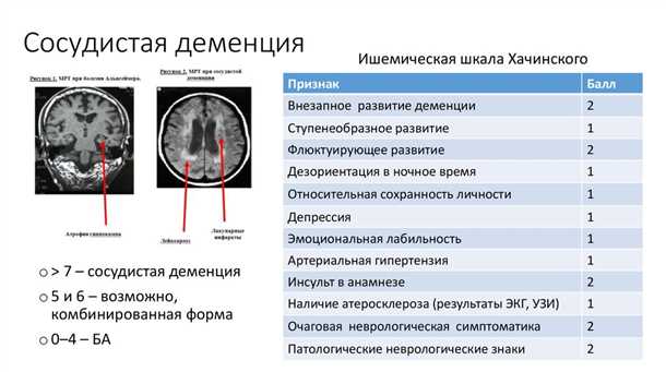 Психотерапия и психологическая поддержка
