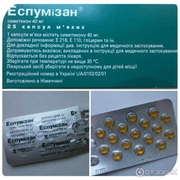 Механизм действия препарата