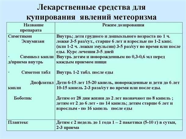 Преимущества Саб-симплекса