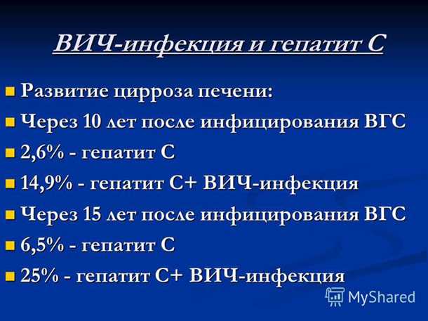Вич и гепатит с