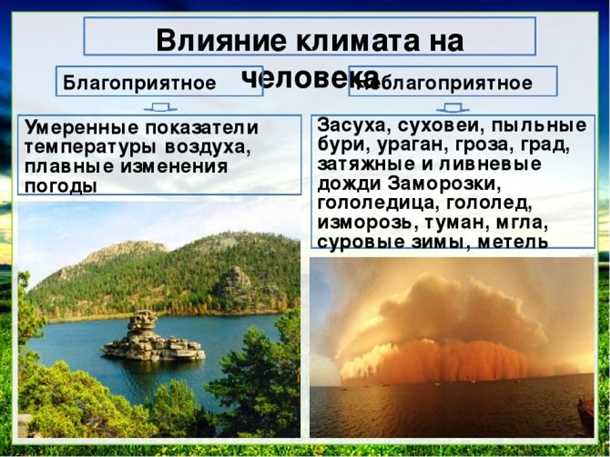 Отрицательное влияние ветра