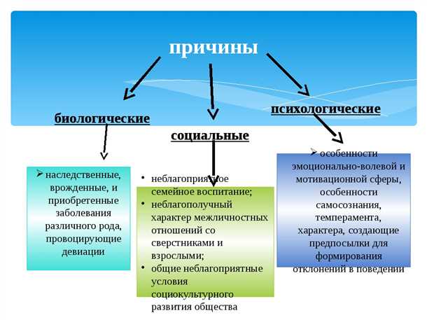 Роль природных зеленых зон в предотвращении психических расстройств