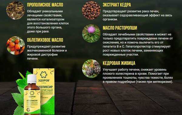 Восстановить печень после химиотерапии