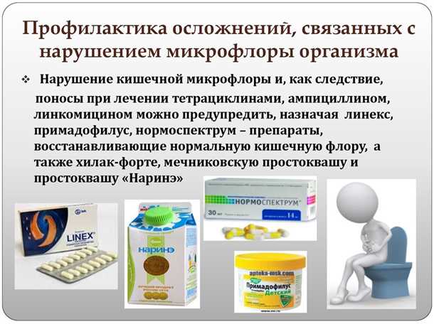 Восстановление микрофлоры кишечника после антибиотиков: препараты и питание