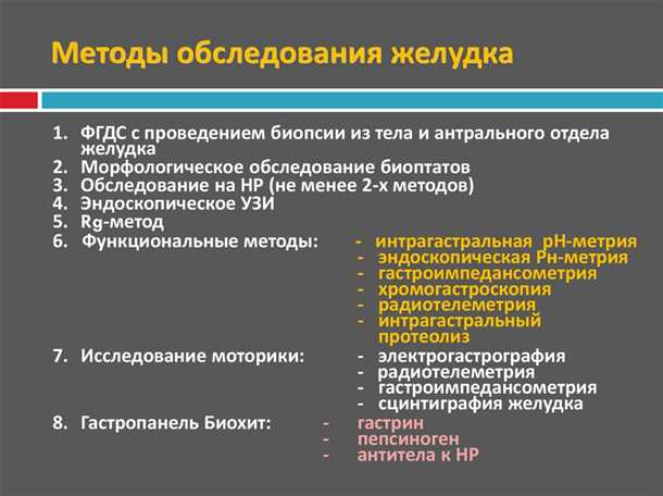  Проведение исследования 