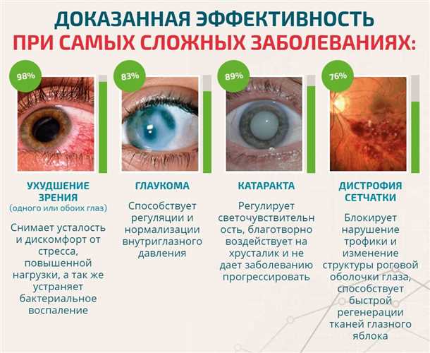 3. Защита от ультрафиолетовых лучей