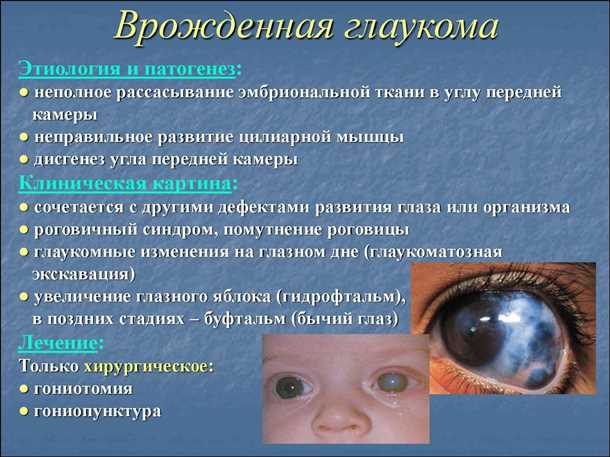 Профилактика вторичной глаукомы