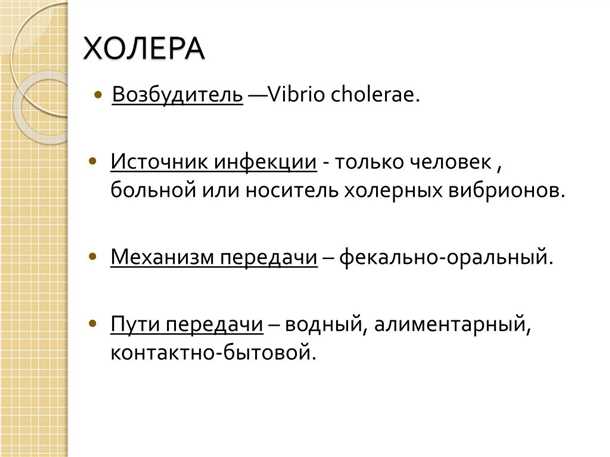 Срочные меры при появлении симптомов