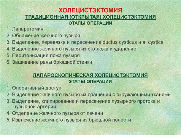 Холецистэктомия