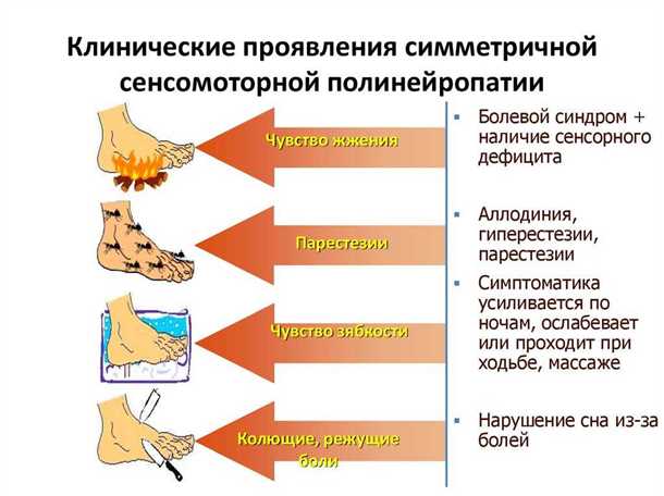 Психологическая помощь и изменение образа жизни