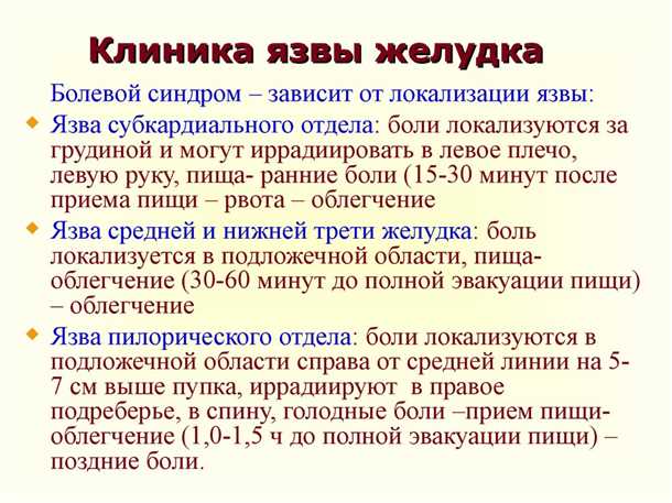 Производные нитратов вазелина