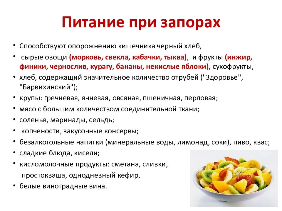 Препараты для лечения запоров у пожилых людей
